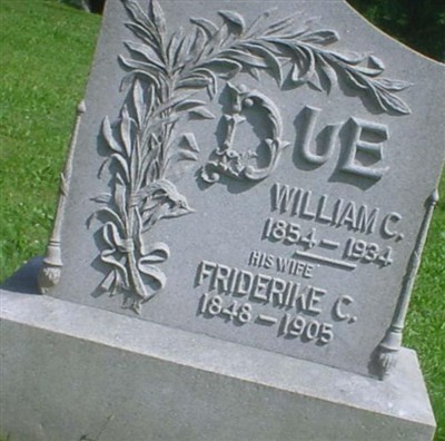 Friderike C. Due on Sysoon