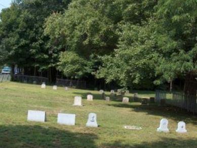 Friends Burial Ground on Sysoon