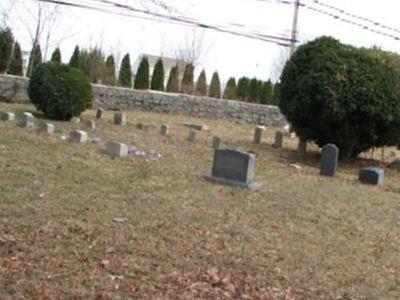 Friends Cemetery - Forest Hill Park on Sysoon