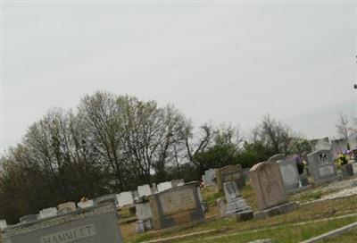 Friendship Baptist Church Cemetery on Sysoon