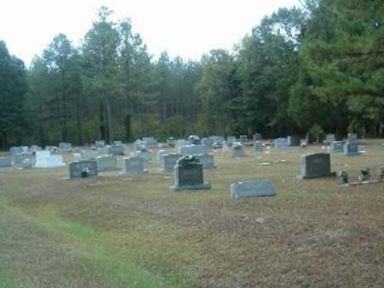 Friendship Cemetery on Sysoon