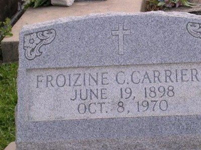 Froizine Cortez Carriere on Sysoon