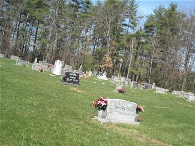 Fruitland Cemetery on Sysoon