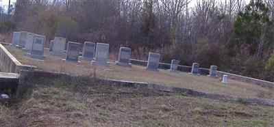 Fryar Cemetery on Sysoon