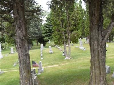 Fuller Family Cemetery on Sysoon