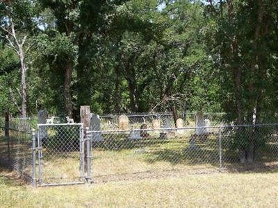 Fuller Millsaps Cemetery on Sysoon