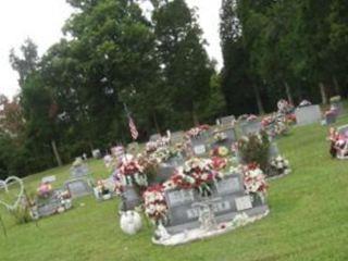 Fultz Cemetery on Sysoon