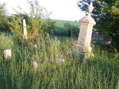 Funk Cemetery on Sysoon
