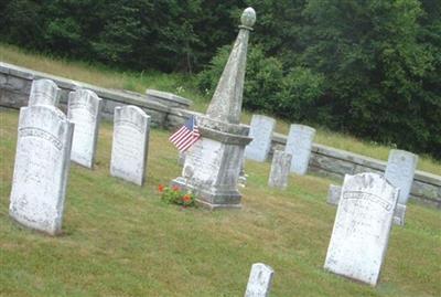 Fyler Cemetery on Sysoon