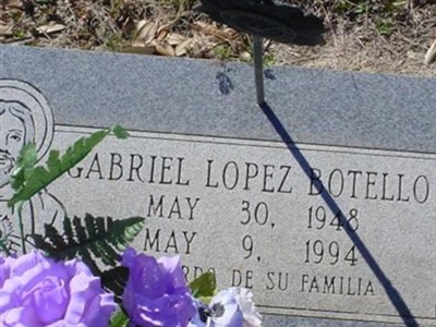 Gabriel Lopez Botello on Sysoon