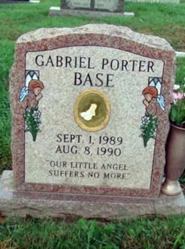Gabriel Porter Base on Sysoon
