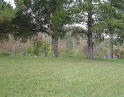 Gadd Cemetery on Sysoon