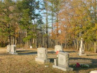 Gaddy Cemetery on Sysoon