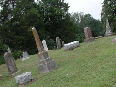 Gaddy-Wykoff Cemetery on Sysoon