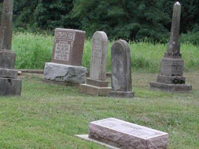 Gaddy-Wykoff Cemetery on Sysoon