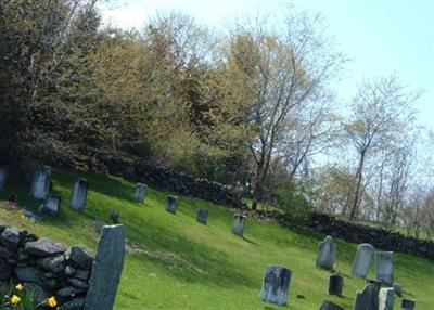 Gagertown Cemetery on Sysoon