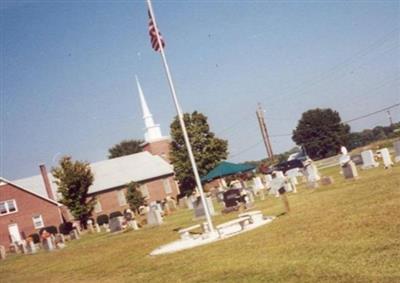 Gainsville Baptist Church Cemetery on Sysoon