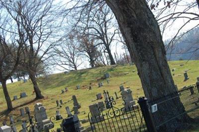 Galatia Presbyterian Church Cemetery on Sysoon