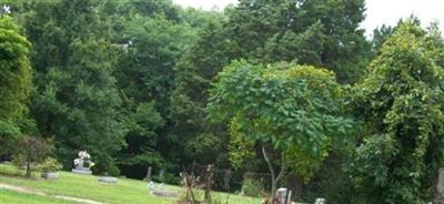 Gallagher Chapel Cemetery on Sysoon