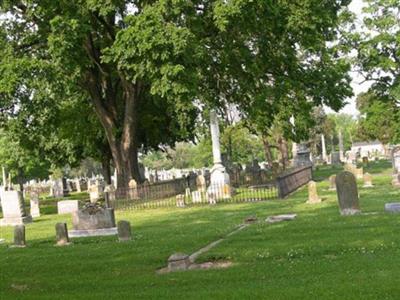 Gallatin Cemetery (Mexican War Memorial) on Sysoon