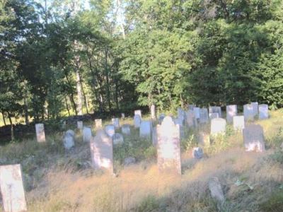 Gallow Hills Cemetery on Sysoon