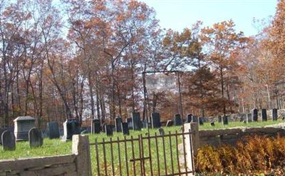 Gallups Cemetery on Sysoon