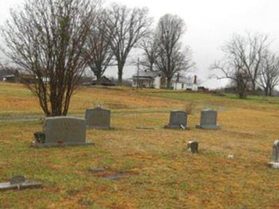 Gammon Family Cemetery on Sysoon