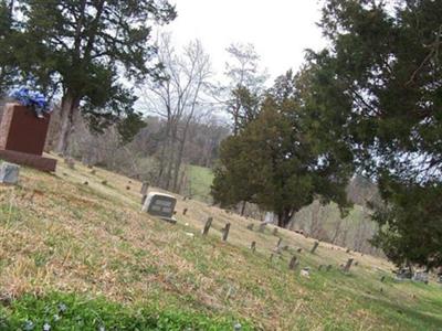 Gap Creek Cemetery on Sysoon