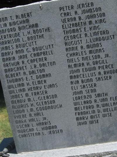 Garland Cemetery on Sysoon