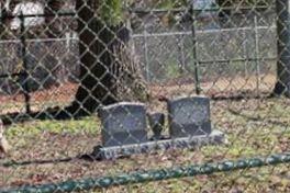 Garnes Family Cemetery on Sysoon