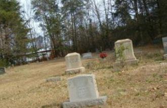 Garrison Cemetery on Sysoon