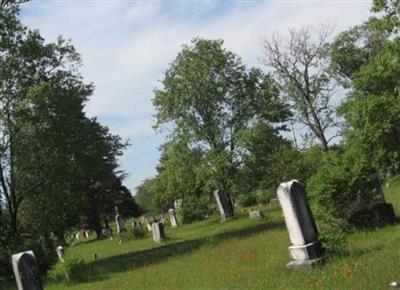 Garrison Cemetery on Sysoon