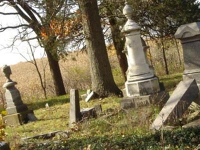 Garrison Cemetery on Sysoon