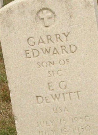 Garry Edward DeWitt on Sysoon