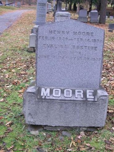 Garry M Moore on Sysoon