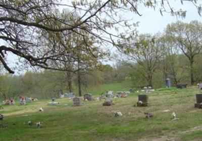 Gass Cemetery on Sysoon