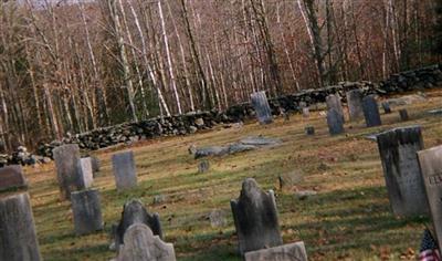 Gate Cemetery on Sysoon