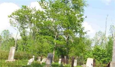 Gates Family Cemetery on Sysoon