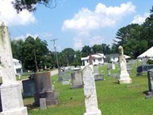 Gatesville Cemetery on Sysoon