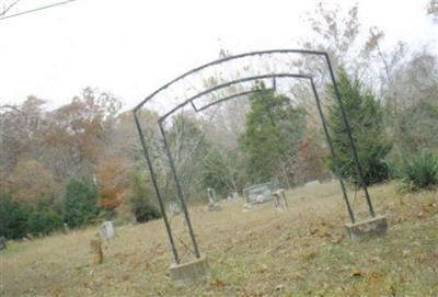 Gatewood Cemetery on Sysoon