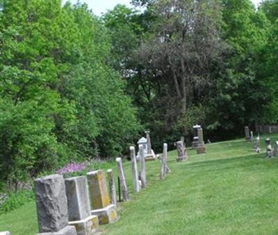 Gavitt Cemetery on Sysoon