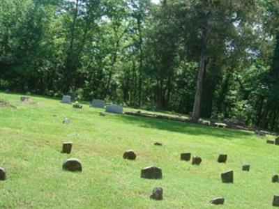 Gayler Cemetery on Sysoon