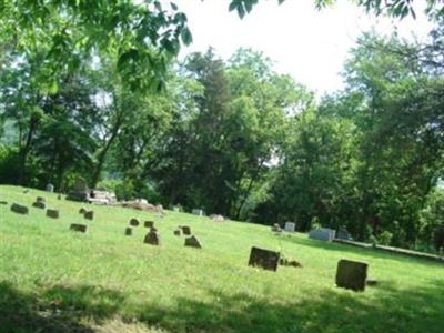 Gayler Cemetery on Sysoon