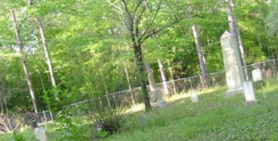 Gee Family Cemetery on Sysoon