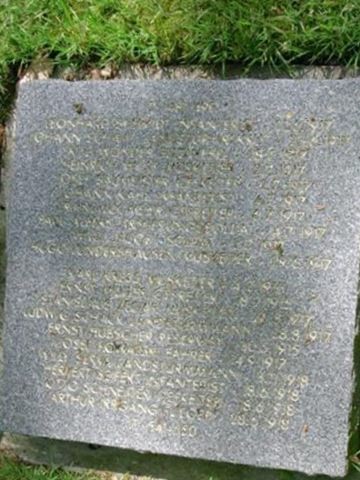 Gefreiter Muller Ernst on Sysoon