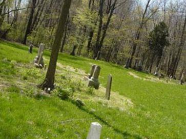 Gentry-Evans-Neff Cemetery on Sysoon