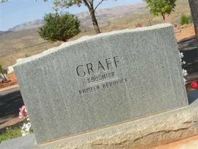 George Albert Graff on Sysoon