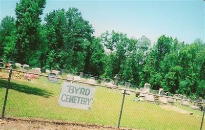 George Byrd Cemetery on Sysoon