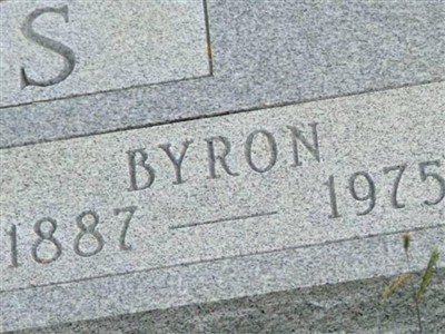 George Byron Shields on Sysoon