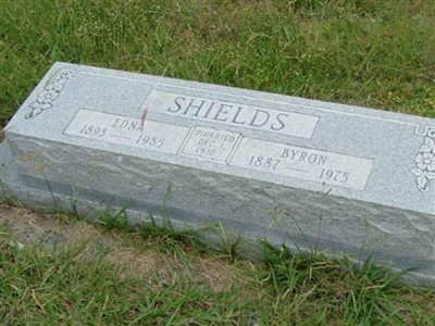George Byron Shields on Sysoon